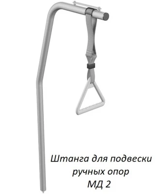 Кровать медицинская Hilfe КМ-07 Кровать медицинская Hilfe КМ-07